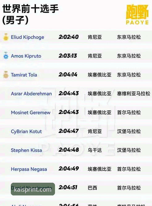 开云体育官方下载 kaiyun体育平台最新动态:开云体育官方下载v1.9.5版本上线,新手一站式操作指南