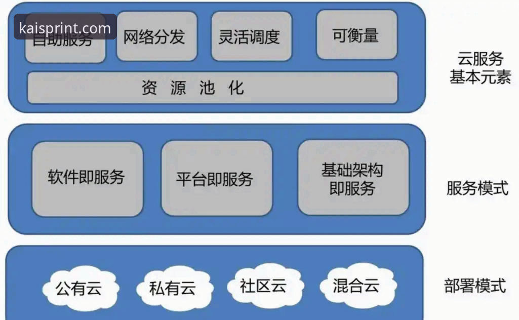 开云体育平台iOS版 开云体育平台iOS版深度分析:移动端布局与体育生态新趋势