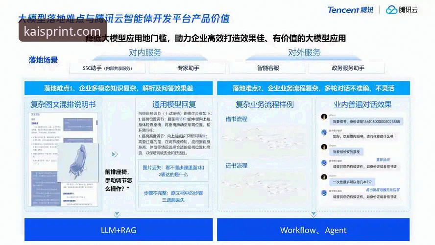 开云体育版本更新 开云体育版本更新全面解析:技术细节、性能对比与用户实测数据